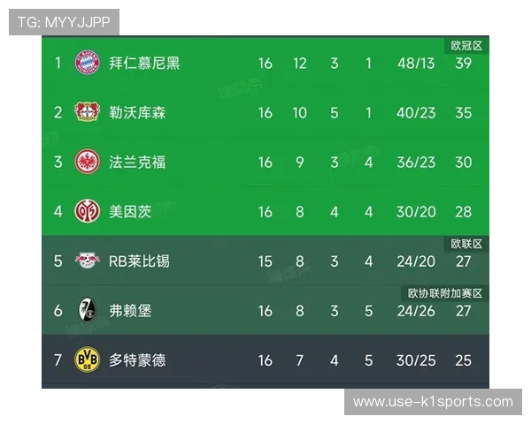 德甲争四战况激烈多特赛程差异引发舆论热议